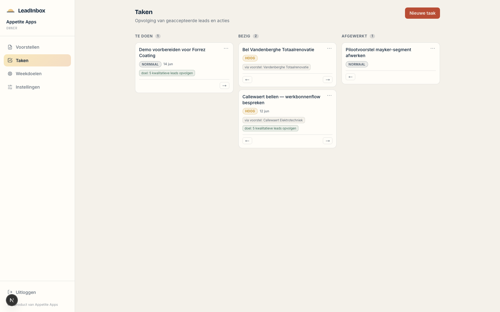 Taken-kanban: van geaccepteerde lead naar opvolging